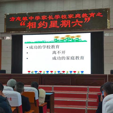 《习惯决定成败》方志敏中学家长学校家庭教育之“相约星期六”
