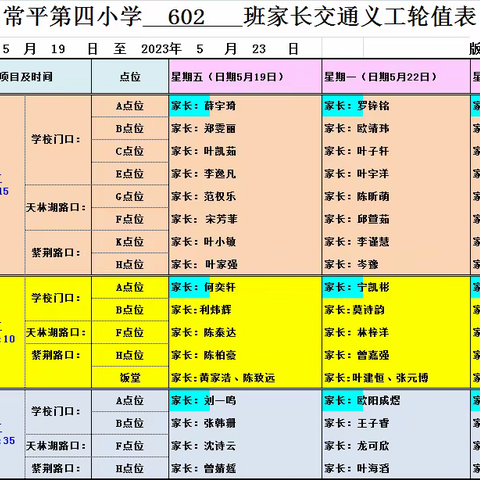 家校共护，快乐成长--602班家长交通义工活动（副本）