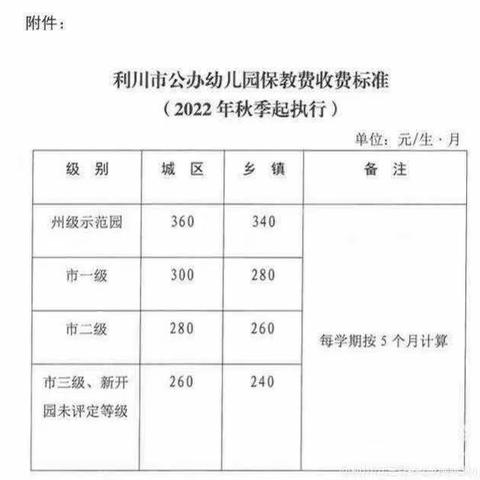 利川市忠路镇老屋基幼儿园2024年春季开学通知及温馨提示