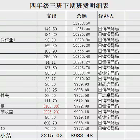 四年级三班下期班费明细