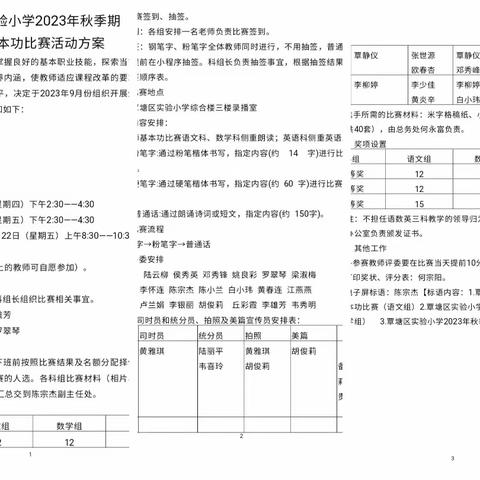 清风沐校园  廉韵润师心 ——覃塘区实验小学2023年秋季期教师基本功比赛