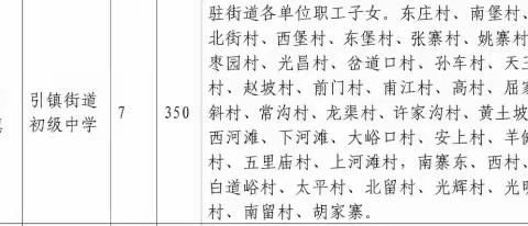 引镇街道初级中学2024年秋季招生公告