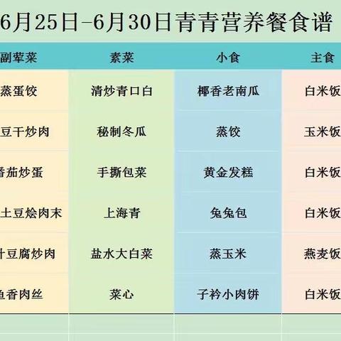 南岭小学第二十一周学生用餐情况