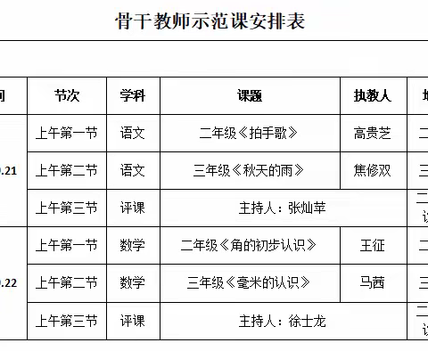 精彩课堂，共同成长———匡衡路小学大胡校区骨干教师示范课