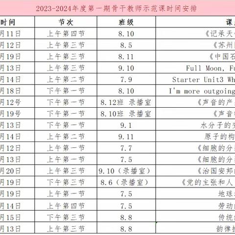 引领示范助成长，砥砺前行共芬芳——首师滨中语文组骨干教师示范课活动纪实