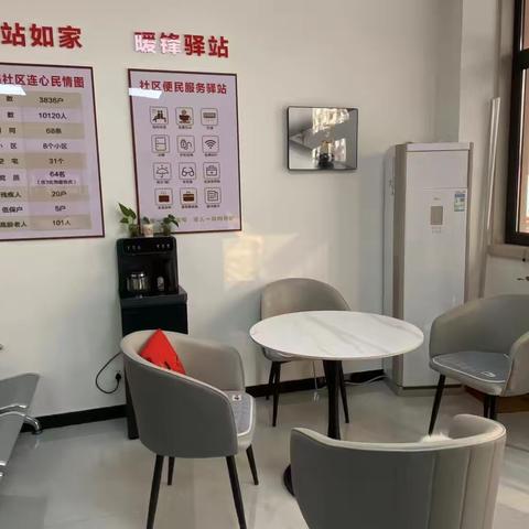 邯郸市邱县：整合空间资源，为新就业群体“筑巢”