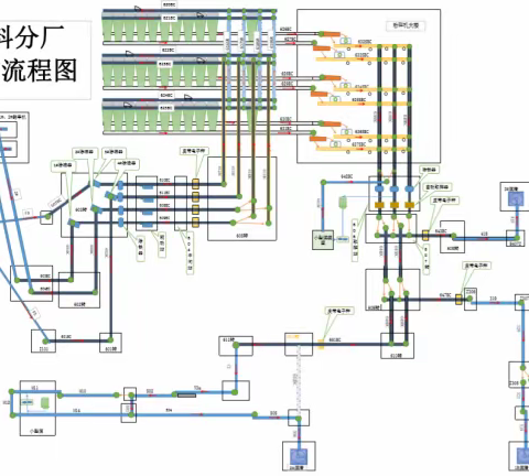 2024年4月3日武汉钢铁有限公司炼铁厂焦化分厂原料作业区B608皮带通廊消防事故实战应急预案演练