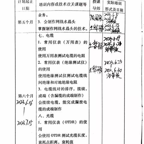 陈超6.25-6.30周总结