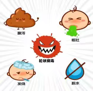 健康入秋 安全“童”行——银川市兴庆区掌政第一幼儿园秋季常见传染病预防知识