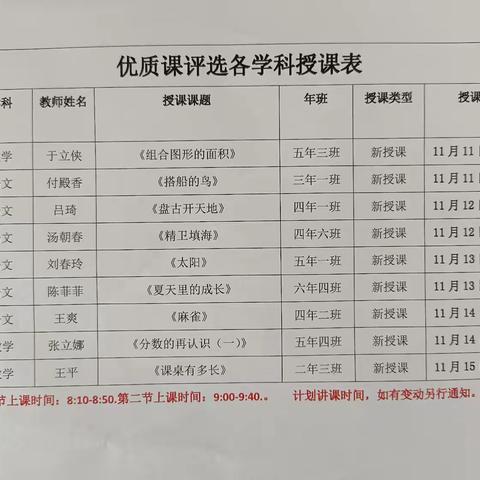 百舸争流展风采，优质课堂绽芳华 ——树德小学优质课比赛活动纪实