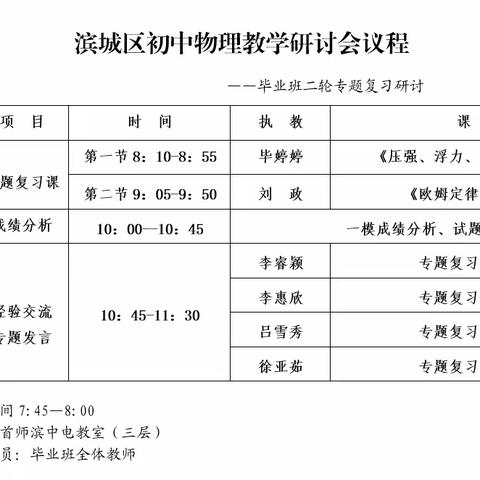 聚焦阶段关键问题，形成系统复习策略——记滨城区初中物理毕业班二轮复习研讨会