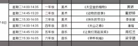 同上艺术云课堂 共促美育新成长——2024年春季期覃塘区城乡小学“同上一节艺术课”（荷塘学区专场）