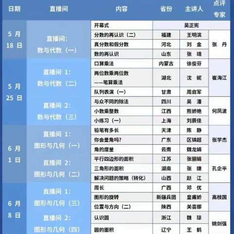 名师课堂，引领教师专业成长