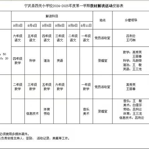 以研促识新课标 以备促行新课堂——西关小学语文三年级上册教材解读