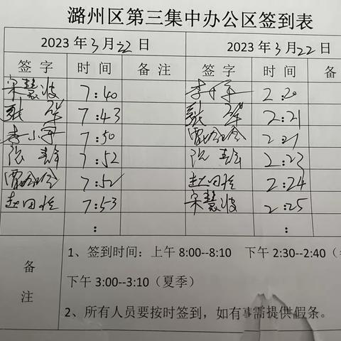 第三集中办公区工作日志（3月22日）