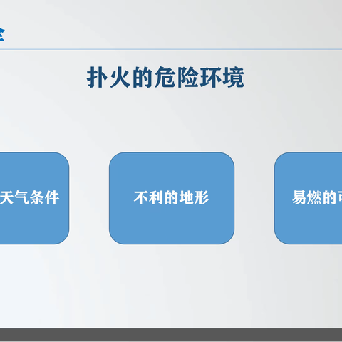 森林火灾扑救过程中的安全常识和自救方法（续）