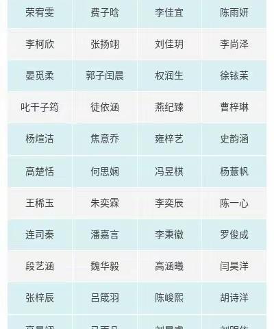 咸阳高新领航学校2023年新一年级、七年级入学直升名单公示