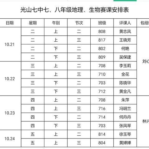 同课异构展风采 赛课评课共研思 ‍生物学科组 赛课圆满收官