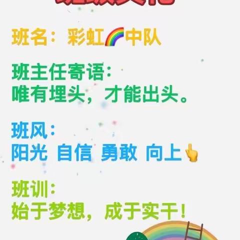 🐑的简篇（第7⃣️期）渠外一年级一班“彩虹🌈中队”住校生（作业篇）专刊