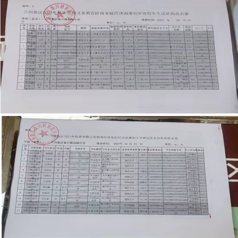 兰州新区第一初级中学教育联盟 2023秋季学期困难学生资助纪实