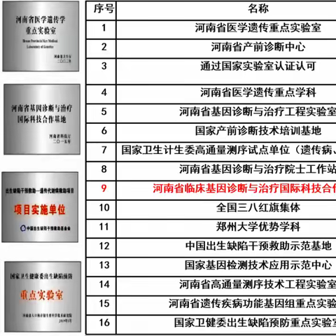 2023河南省人民医院医学遗传住培招生开始了