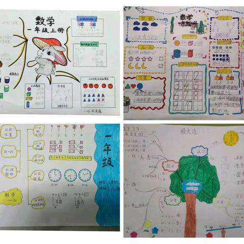 【阎小教研寒假·活动篇】图胜千言  思维可视——莒县阎庄街道中心小学数学寒假思维导图展示