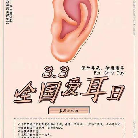 2025年全国爱耳日义诊活动的通知