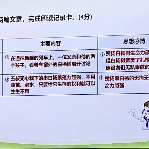 七月十日 四升五阅读素养训练