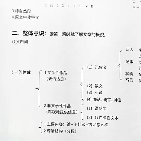 七月十日 二升三阅读素养训练