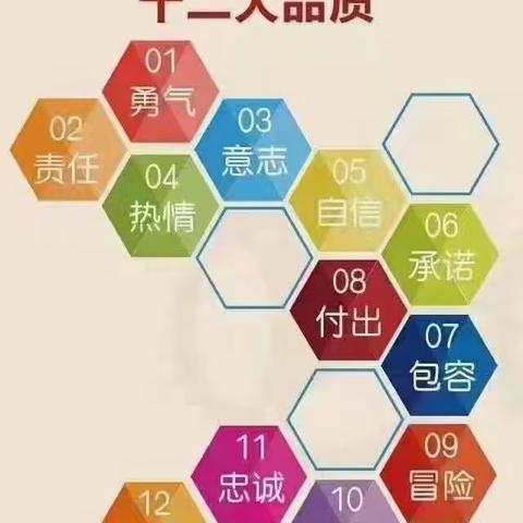 巴南区杨俊钦团第二次团集会《未来使者》