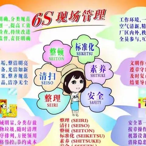 决心-用心-信心    神经内科6S启动篇