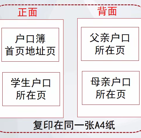 福州市朝阳小学2024-2025学年第二学期转学指南