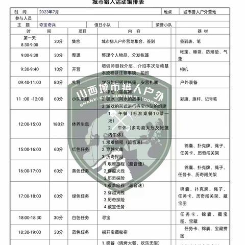 夺宝奇兵