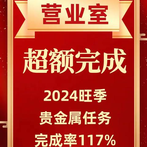 【全员营销创长虹 快人一步开门红】大东支行营业室旺季首日打响第一战