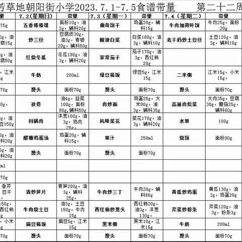 芳草地朝阳街小学第二十二周食谱