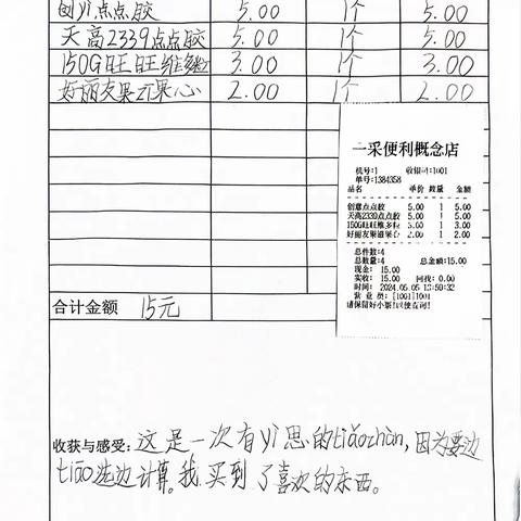 一（8）班 认识人民币之购物活动