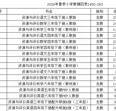 【镇安公示】规范教辅征订致家长的一封信