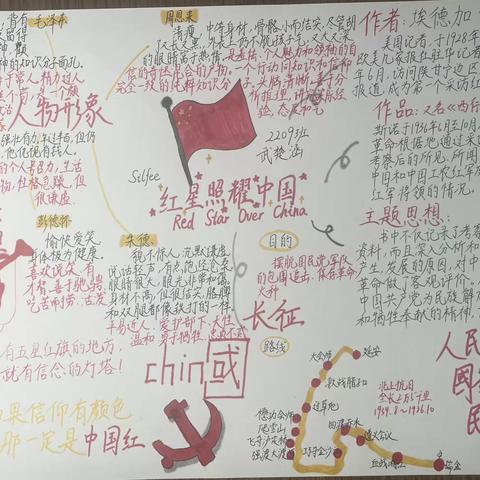 我的暑假生活