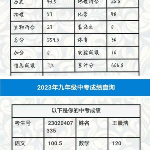 榜样引领  交流提升———二〇二中学召开新老初三优秀学子中考备考经验交流会