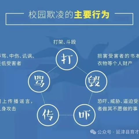 预防校园欺凌致家长、同学们的一封信