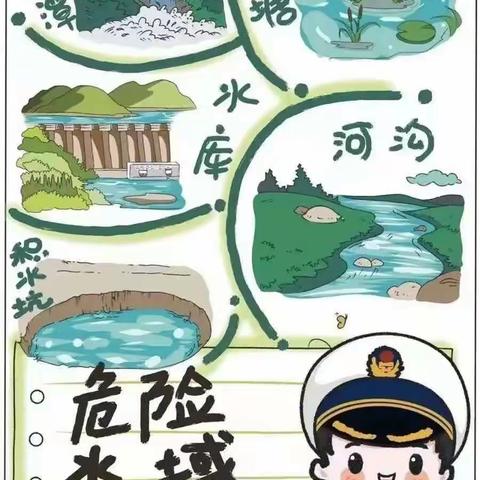 安全“童”行 谨  防  溺  水