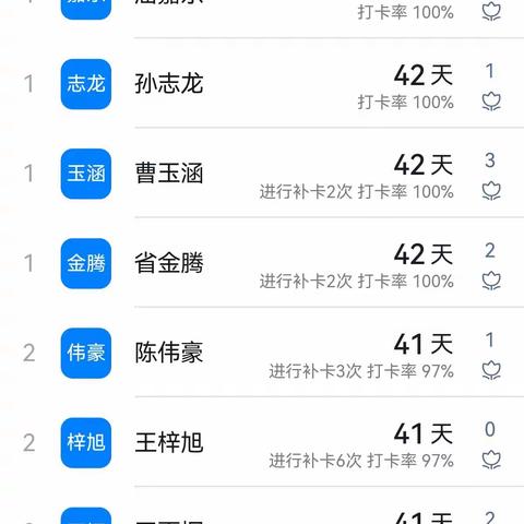 多彩暑假   快乐生活——湖滨区向川小学四（2）班暑假生活秀