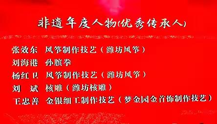 2024年度潍坊市文化旅游局年度表彰