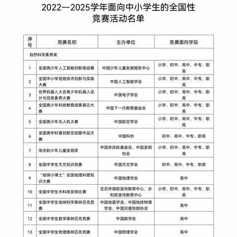 兰岭学校关于开展面向中小学生违规竞赛活动致家长一封信