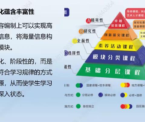 专家引领明方向，教研赋能促成长--记“未来教育课程设计”培训