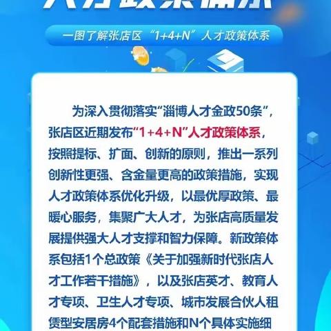 几张图带你了解张店区“1+4+N”人才政策体系