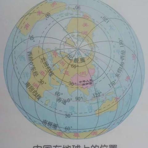 第一学期地理提纲（八上）