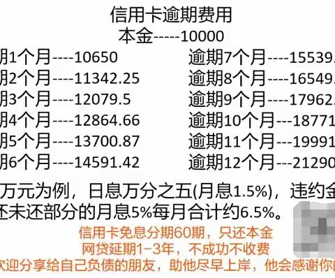 【富猫法务】网贷逾期：一定要知道的8句催收应对话术！抓紧保存
