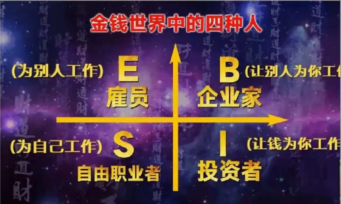 揭秘冷门暴利:只需399元,不仅能追回“意外之财”,还能开启轻资产创业!