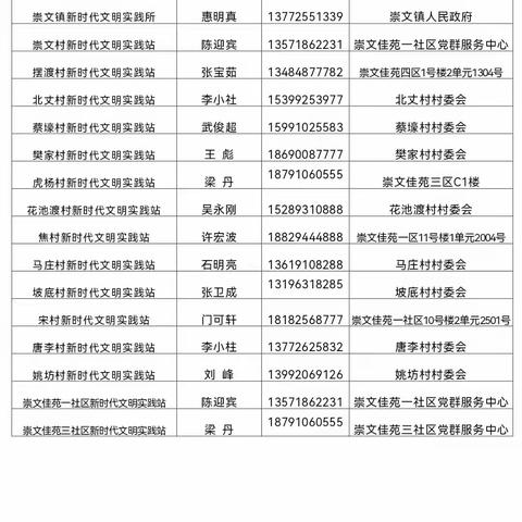 爱国卫生行动倡议书